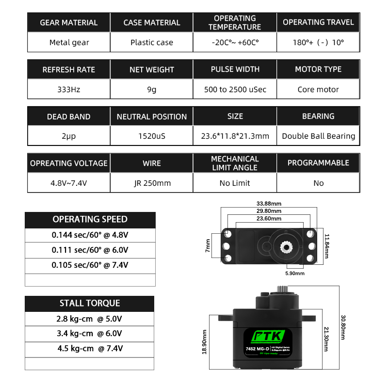 PTK 7452 MG-D 9g Digital Servo - Kids Toys Remote Car review and price